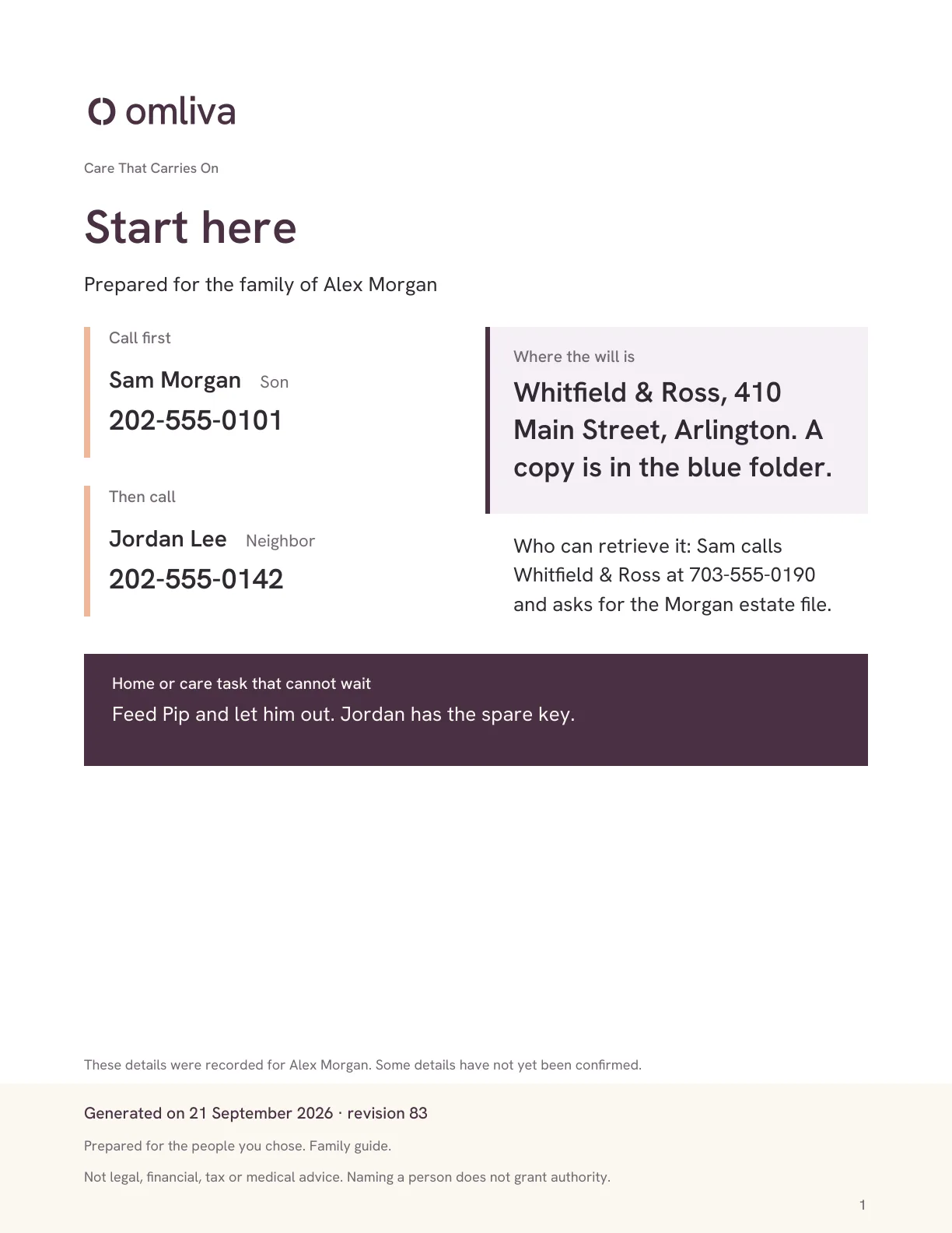 The Start-here page of a fictional Omliva family guide: Call first Sam Morgan, then call Jordan Lee, where the will is, who can retrieve it, and the home task that cannot wait